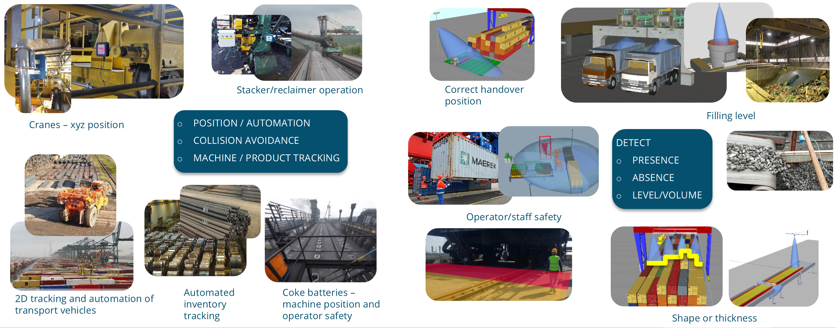 Application examples Image